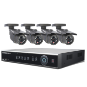 Analog Kamera ve DVR